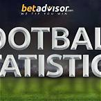 football bet advisor